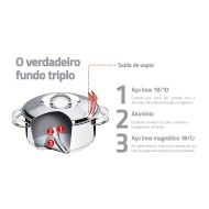 Panela 16cm 1,4 Litros Solar Aço Inox Tramontina Com Cabo Fundo Triplo
